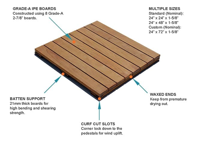 Wood Deck Tiles (IPE & Cumaru) Tile Tech pavers installed — project 6